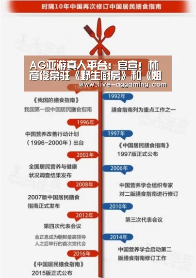 AG亚游真人平台:官宣!林彦俊常驻《野生厨房》和《姐姐的花店》即将开播(图1) AG真人
